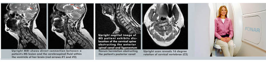 FONAR Upright MRI